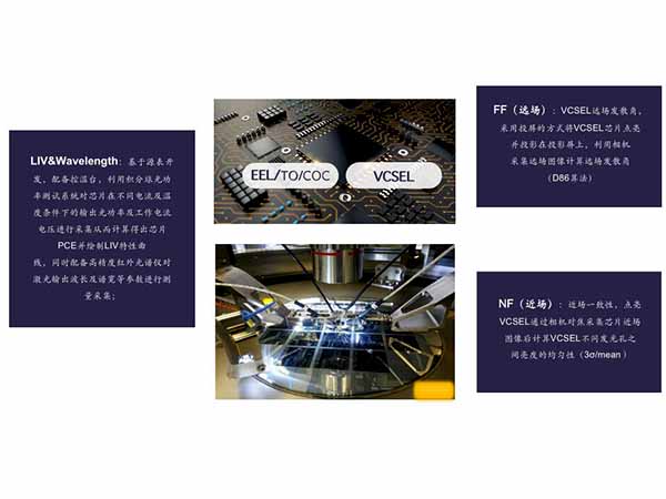 半導(dǎo)體激光器以及封裝后工序性能檢測說明